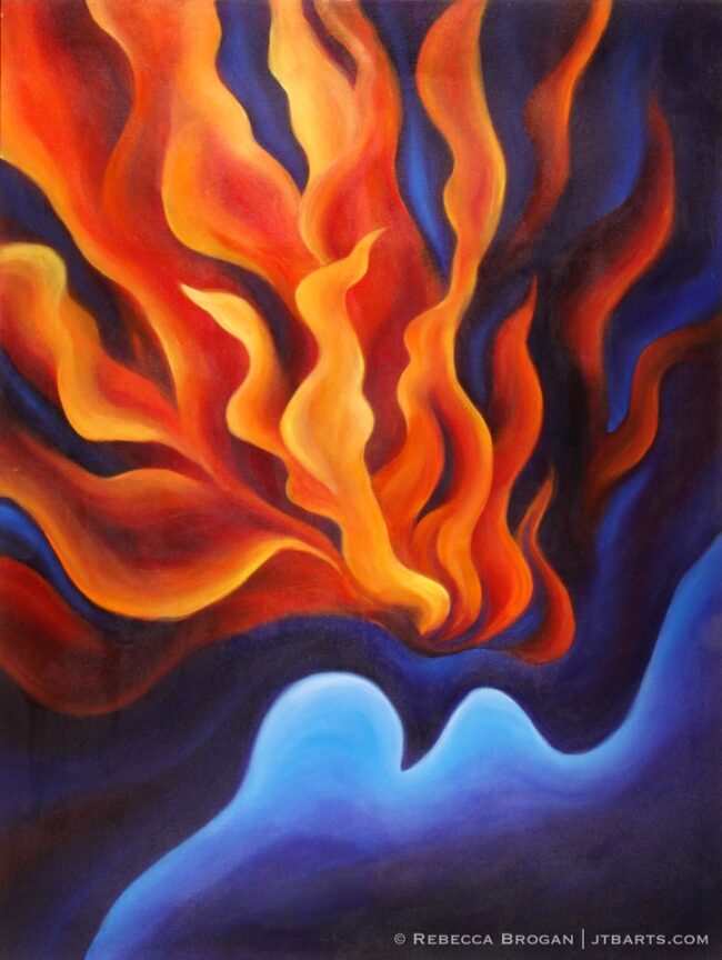 The Baptism of The Holy Spirit Acts 1 8 Acts 2 Luke 24 49