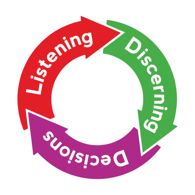 synod-cycle-1024×1024